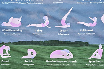 Large Bikram Yoga Poses Poster - Tapestry for Hot Yoga Decor - Beginners' Guide Chart for Effective Exercise, Microfiber Material - Wall Decoration for Gym, Studio, Zen Room and Dome