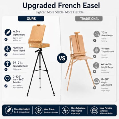 French Style Easel with Beech Wood & Aluminum Tripod | Light Weight Plein Air Easel- Adjustable Sketch box Tripod for Outdoor & Studio Painting, Sketching - color: Nature