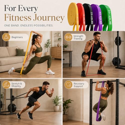 Pull Up Assistance Bands, Resistance Bands Set of 5 for Working Out, Pull Up Bands for Men & Women, Heavy Duty Exercise Bands for Strength Training, Stretching, Physical Therapy, Home Gym Workouts