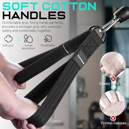 RENRANRING Tricep Rope Cable Attachment Handles for Gym, 13inch Exercise Handles, Tricep Pull Down Attachments Rope for Pilates, Yoga, Strength Trainer, Physical Therapy, Stretch, Recovery - color: Black