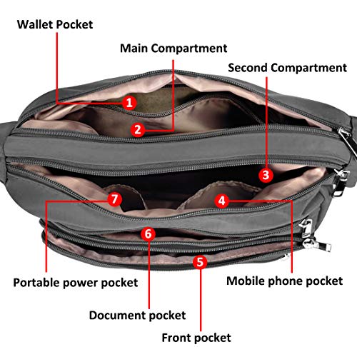 VOLGANIK ROCK RFID Purses for Women Fabric Nylon Multi Pocket Crossbody Bag Ladies Travel Handbag - color: Gray, size: Standard
