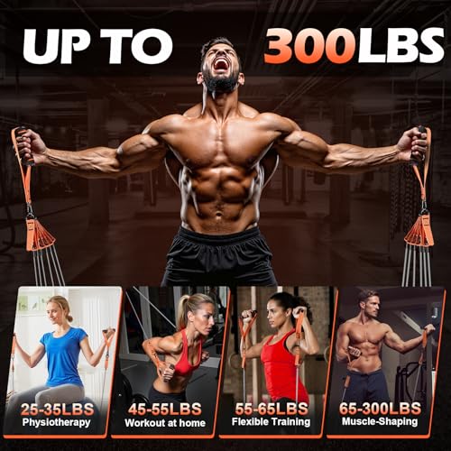 Resistance Bands with Handles, 300 LBS Heavy Duty Exercise Bands
