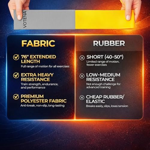 76 Inch Extended Length Resistance Bands - Heavy Duty Elastic Fabric & Natural Rubber Long Workout Loop for Pull Up Assist, Vertical Jump Training, Mobility & Full Body Fitness - color: 회색.