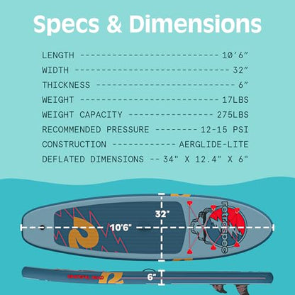 Retrospec Weekender Inflatable Stand Up Paddle Board Includes Paddle, Pump, and Accessories 10’6” Lightweight iSUP, Puncture Resistant Inflatable Paddle Board for Adults - color: Grateful Dead