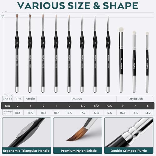 Nicpro Miniature Painting Kit with Wet Palette, Detail Paint Brush Drybrush | 11PCS Detail Paint Brushes Drybrush, 100PCS Wet Pallet Paper, 4PCS Sponge, Brush Holder, For Miniature Model Painting - color: Blue