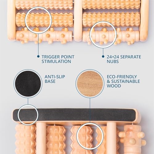 TheraFlow Foot Roller for Plantar Fasciitis Relief and Neuropathy Pain Relief for Feet - Wooden Foot Massager Roller Acupressure Tool with Reflexology Chart - Mom Gifts for Women and Men - size: Large