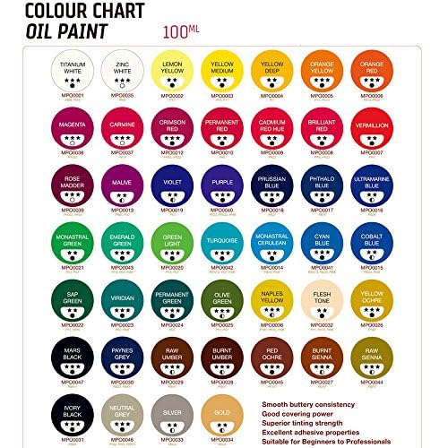 Mont Marte Oil Paint Premium, 3.4 US fl.oz (100ml) Tube, Vermilion, Heavy Body Paint, Artist Quality, Good Coverage, Excellent Tinting Strength, Ideal for Painting Canvas - color: Vermilion, size: 3.4 Fl Oz (Pack of 1)