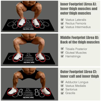 Squat Mat with Foot Position Guide, Anti-Slip Squat Target Mat for Home Gym, Leg, Glute and Ab Workouts, Lightweight Rollable Exercise Mat, 31.5" x 13.78" - color: black