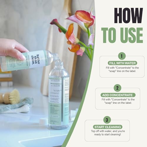 All Purpose Cleaner Starter Pack – Plant-Based, Fragrance Free, Empty Refillable, Cleaning Kit with 8oz Concentrate & 16oz Spray Bottle - style: Starter Pack
