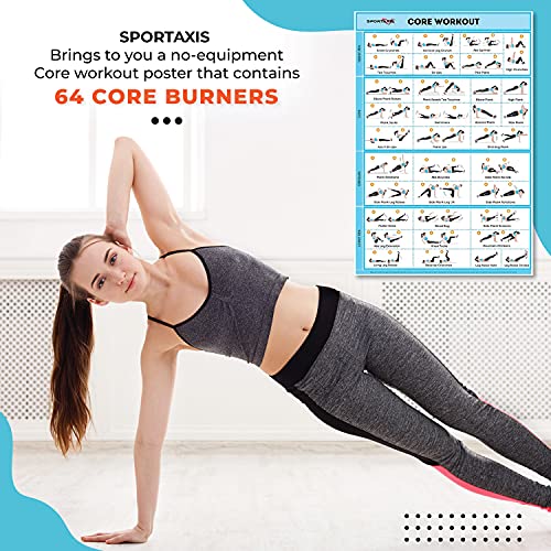 SPORTAXIS Core Workout Poster With Coloured Illustrations- No-Equipment Laminated Home Training Wall Poster - Home Gym Posters For Men And Women -18X 27 18 X 27 - color: Core Workout