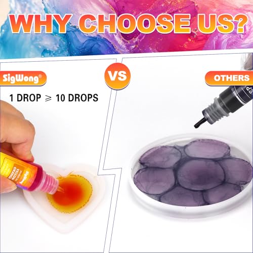 Alcohol Ink Set - 36 Bottles Vibrant Colors High Concentrated Alcohol-Based Ink, Concentrated Epoxy Resin Paint Colour Dye Great for Resin Petri Dish, Coaster, Painting, Tumbler Cup Making(10ml Each)