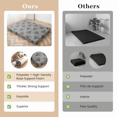 Japanese Floor Mattress,3.5" Thicken Futon Mattress Tatami Mat Twin | with Non-Slip Bottom,Removable Washable Cover,Foldable Mattress Tatami Mat Sleeping Pad,Grey Geometric,(80‘’x36‘’) - color: Ma1-grey Geometric, size: Twin (80" X 36")