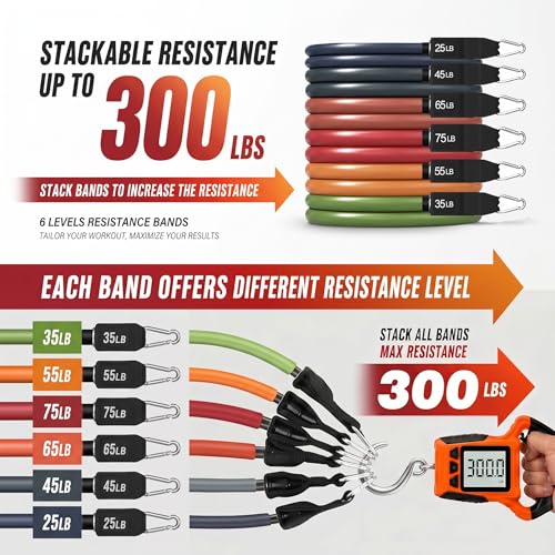 WHATAFIT Resistance Bands, 5 Level Exercise Bands with Handles for Workout - color: 300LB-Orange-red