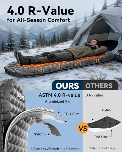 Hikenture R4 Backpacking Sleeping Pad, Ultralight Camping Mattress - color: Grey