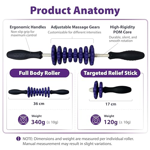ONIPAX 3-in-1 Muscle Roller Stick - Adjustable Deep Tissue Massage Tool - color: Blue