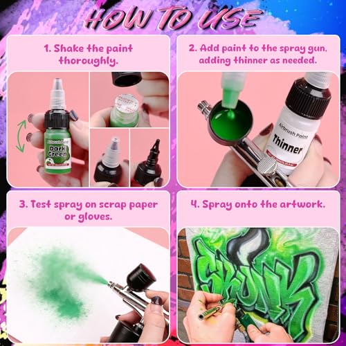 Airbrush Paint - 33 Colors Acrylic Air Brush Painting, Ready to Spray Airbrush Model Paint Kit, Water Based Airbrush Painting with 2 Thinners 6 Primer for Wood, Model Car, Craft, Metal, Plastic - size: 0.35 Fl Oz (Pack of 33)