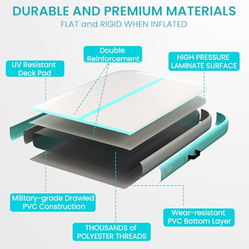 Inflatable Gymnastics Mat 6.6ft/10ft Air Tumble Track Training Mat 4/8 inches Thick Tumbling mat with Electric Pump for Home Use/Tumble/Gym/Training/Cheerleading/Water/Yoga - color: Mint Green, size: 10ft*3.9ft*4in