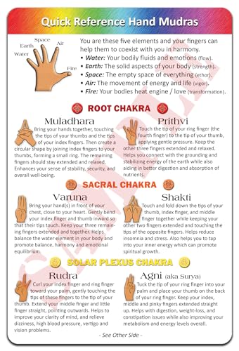 Chakra Healing Cards for Reiki, Meditation & Energy Balance, 20 Cards