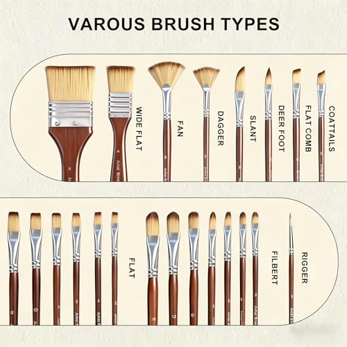 26pcs Paint Brush Set, Professional Paintbrush Set with Wide Flat, Filbert, Fan, Dagger, Cat Tongue, Round, Angle, Rigger for Acrylic, Oil, Canvas Paintings, Face Painting