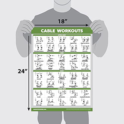 10 Pack - Exercise Workout Poster Set - Cable Machine, Dumbbell, Suspension, Kettlebell, Resistance Bands, Stretching, Bodyweight, Barbell, Yoga Poses, Exercise Ball (LAMINATED, 18" x 24")