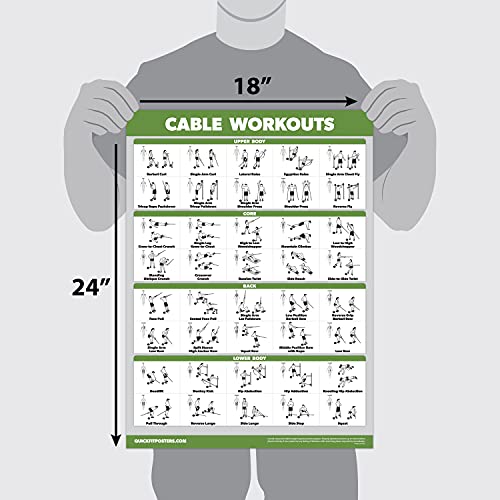 10 Pack - Exercise Workout Poster Set - Cable Machine, Dumbbell, Suspension, Kettlebell, Resistance Bands, Stretching, Bodyweight, Barbell, Yoga Poses, Exercise Ball (LAMINATED, 18" x 24")