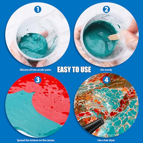 Limino Silicone Pouring Oil - 7oz, Pure, Non-Toxic, Odorless, Compatible with Acrylic or Watercolour, Cell Creation Activator