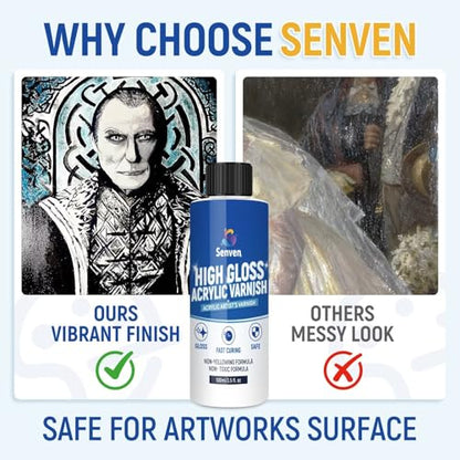 High Gloss Varnish for Acrylic Painting Clear Coat for Acrylic Paint, Polyurethane Clear Gloss Paint Sealer Varnish for Artwork,Craft Anti Cracking,Scratches,Wear,Non-Yellowing,Painting Kit with Brush - style: Semi-Gloss