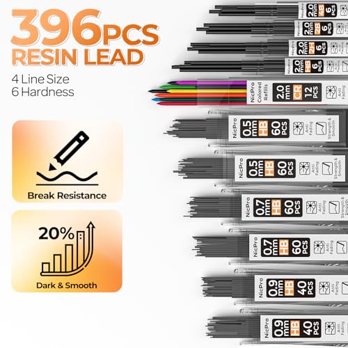 Nicpro 22PCS Art Mechanical Pencil Set， Metal Drawing Sketching With Eraser | Pencil Black Artist Drafting 0.5 & 0.7 & 0.9 mm & 2PCS 2mm Graphite Holder(4B 2B HB 2H) for Writing With Lead Refills Case - color: Black, style: 0.5 0.7 0.9 2.0