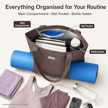 Yoga Mat Bag for Women, Pure Cotton Canvas Yoga Tote with Wet/Dry Pocket, Bottle Holder & Inner Zipper Pocket, Yoga Mat Carrier Bag for Pilates, Gym, Travel, Beach - color: Taupe