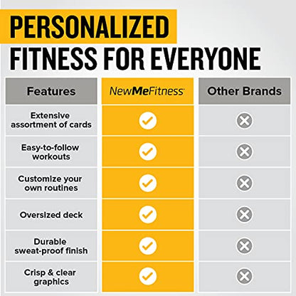 NewMe Fitness Bodyweight Workout Cards, Instructional Fitness Deck for Women & Men, Beginner Fitness Guide to Training Exercises at Home or Gym (Bodyweight, Vol 1) - style: Bodyweight Vol1