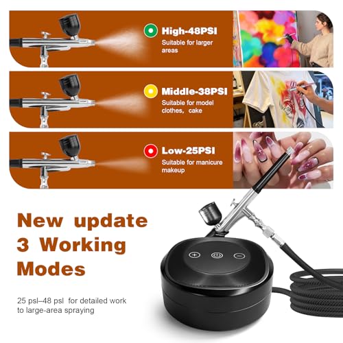 Airbrush Kit with Air Compressor,25-48 PSI Airbrush 3 Nozzles &Cleaning Set | High Pressure Air Brush Non-Clogging with 0.2/0.3/0.5mm Nozzle for Painting,Model,Nails,Cake Decorating,Makeup,Crafts