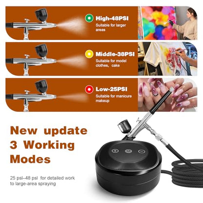 Airbrush Kit with Air Compressor,25-48 PSI Airbrush 3 Nozzles &Cleaning Set | High Pressure Air Brush Non-Clogging with 0.2/0.3/0.5mm Nozzle for Painting,Model,Nails,Cake Decorating,Makeup,Crafts