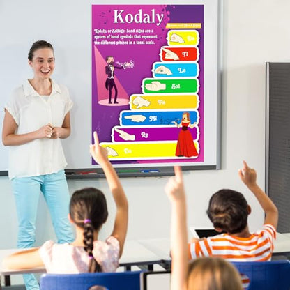 Tinlade Kodaly Hand Signs Classroom Poster Solfege Classroom 33” x 23.5” - style: Kodaly Hand Signs
