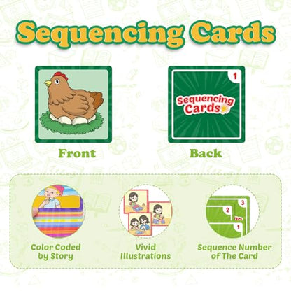 Kasfalci Sequencing Cards, Sequence Game for Kids, Speech Therapy Materials for Autism, Improve Storytelling,Social Skills, Sentence Building, Preschool Learning Activities for Classroom & Homeschool - style: 3-Scene Sequencing Cards
