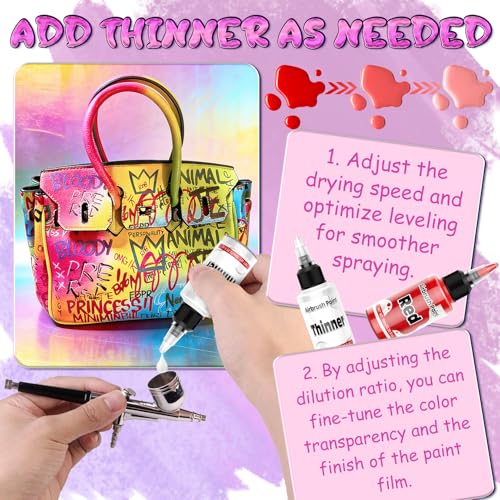Airbrush Paint - 33 Colors Acrylic Air Brush Painting, Ready to Spray Airbrush Model Paint Kit, Water Based Airbrush Painting with 2 Thinners 6 Primer for Wood, Model Car, Craft, Metal, Plastic - size: 0.35 Fl Oz (Pack of 33)