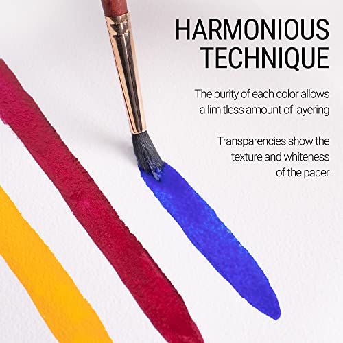 MaimeriBlu Watercolor Intro Set, 5 Tubes, 12ml
