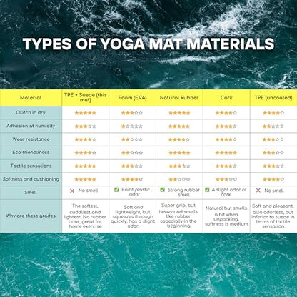 Yoga Mat With Strap 5mm Non Slip Suede & TPE - Eco-Friendly Fitness & Exercise Mat for Home Gym, Pilates, Hot Yoga, and Meditation - Lightweight Durable 72 x 24 inch Workout Mat for Women, Men - color: Green