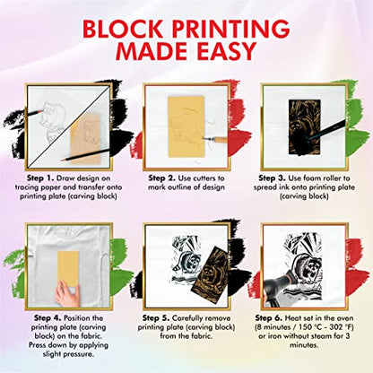 Marabu Block Printing Kit - Linocut with 3 x 100ml Ink, Cutter, Rubber Block, and Brayer Roller Linoleum Printmaking Kit, Starter 6pc Set, Multicolor