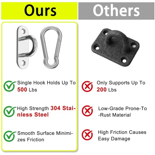 Heavy Duty Stainless Steel Pad Eye Hooks, for Hammock Swing & Yoga(3Pack) | 500 lbs Weight Capacity，Indoor & Outdoor Mounting，Multi-Purpose Anchor Points，Maintains Stability in Harsh Weather Conditions