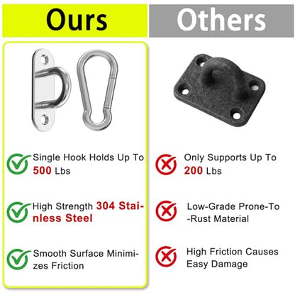 Heavy Duty Stainless Steel Pad Eye Hooks, for Hammock Swing & Yoga(3Pack) | 500 lbs Weight Capacity，Indoor & Outdoor Mounting，Multi-Purpose Anchor Points，Maintains Stability in Harsh Weather Conditions