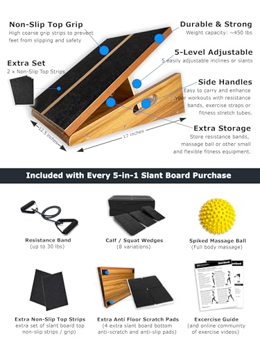 BAM Athletica's Physical Therapy Slant Board for Calf Stretching, Injury Recovery & Fitness | Adjustable Calf Stretcher Incline Board for Plantar Fasciitis Relief, Achilles Rehab, Squats & Exercise - color: Therapyflex Pro 5-in-1 Solution | Large Full Cov