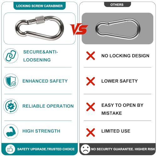 304 Stainless Steel Pad Eye Snap Hooks, 1500LBS Heavy Duty Ceiling Hook, M8 | Hanging Kit with Locking Carabiner, Pad Plate Hooks for Hammock, Chair Swing, Plant,Sun Shade Sail, Marine Boat, Yoga, RXT - color: Silver Square, size: M8