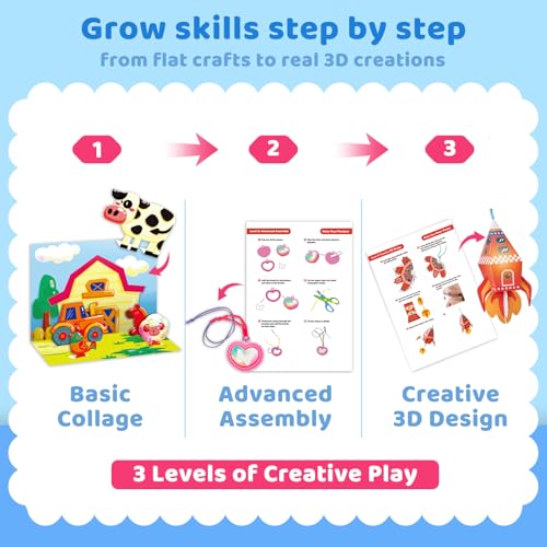 JoyCat Zero-Prep Craft Kit for Kids Ages 4-8, 23-Project Craft Box | All-in-one craft box includes 23 projects, safety scissors, diamond art and an LED light-up 3D craft for creative play.