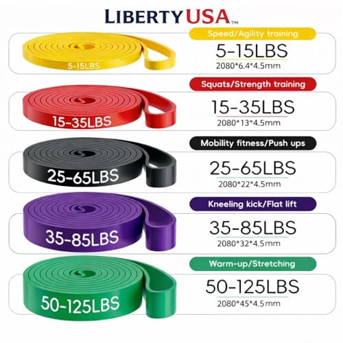 LibertyUSA Resistance Bands, Pull Up Assist Bands - Workout Bands for Strength Training, Exercise, Stretching, Physical Therapy, Fitness for Men & Women