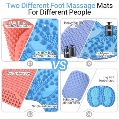 Foot Massage Mat, Hard Reflexology Mat with Magnetic Therapy, Big Foot-Shaped Acupressure Mat for Feet Relaxation, Under Desk Mat Pressure Point Mat for Pain, Fatigue and Stress Relief(Blue) - color: Blue