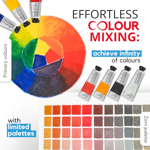 ZenART Professional Oil Paint Set - Artist Grade Yellow Ochre - 2x50ml | Non-Toxic, Buttery Consistency, Rich Pigment, Lightfast Oil Paints for Primed Surface Canvas, Fine Art, Portraits & Landscape - color: Yellow Ochre