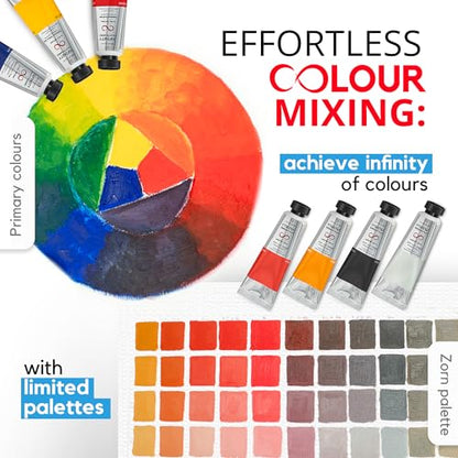 ZenART Professional Oil Paint Set - Artist Grade Cadmium Yellow Hue-2x50ml | Non-Toxic, Buttery Consistency, Rich Pigment, Lightfast Oil Paints for Primed Surface Canvas, Fine Art, Portraits & Landscape - color: Cadmium Yellow Hue