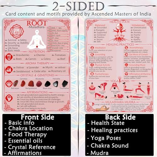 PapaLegba 7+1 Waterproof Chakra Cards Set, Durable Double-Sided Guide Deck & Chart for Yoga, Meditation, Reiki & Energy Balance – Includes Healing Crystals, Aromatherapy, Affirmations & Yoga Poses