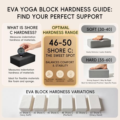 High Density EVA Yoga Blocks 2 Pack, 280g Pro-Level Exercise Brick (46-50 Shore C Firmness), Odor-Free & Non-Slip Foam Props for Yoga, Pilates & Stretching - color: black