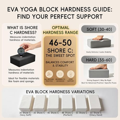 High Density EVA Yoga Blocks 2 Pack, 280g Pro-Level Exercise Brick (46-50 Shore C Firmness), Odor-Free & Non-Slip Foam Props for Yoga, Pilates & Stretching - color: black